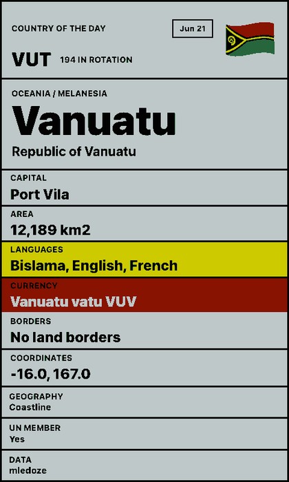 Land des Tages Screenshot: weltweite Auswahl im Hochformat