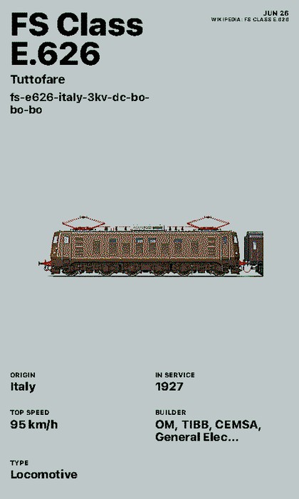 Train of the Day Screenshot, europäische Rotation im Hochformat