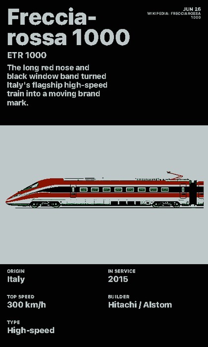 Train of the Day Screenshot, Frecciarossa im Hochformat