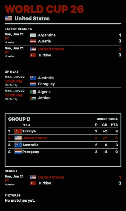 World Cup 2026 Screenshot: USA im Hochformat