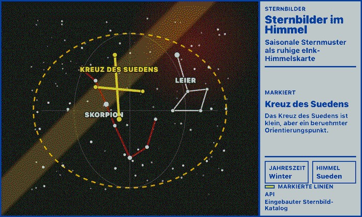 Sternbilder am Himmel Screenshot: südlicher Tageshimmel im Querformat