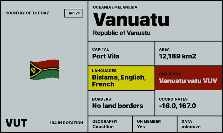 Land des Tages Screenshot: weltweite Auswahl im Querformat