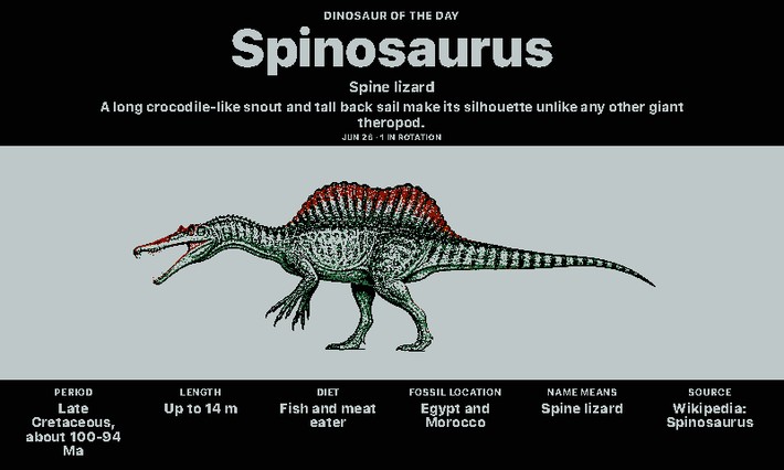 Dinosaurier des Tages Screenshot: Spinosaurus im Querformat