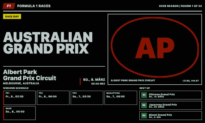 Formel-1-Rennen Screenshot: kompakte Runde im Querformat