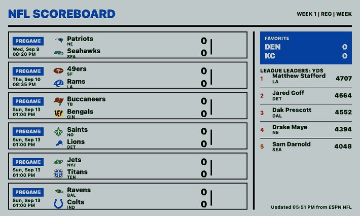 NFL Scoreboard Screenshot, Kansas-City-Woche im Querformat