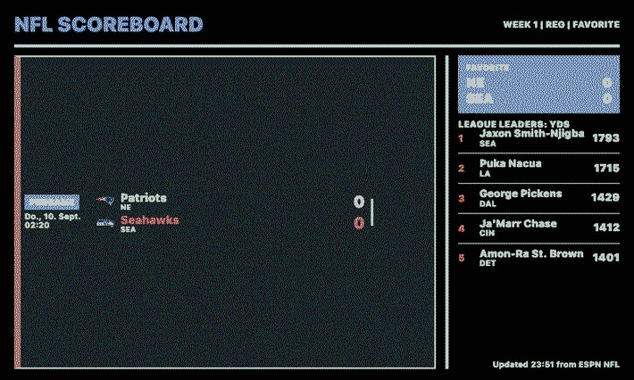 NFL Scoreboard Screenshot, Seattle-Favoritenteam im Querformat