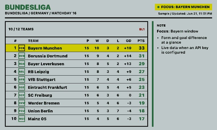 Fußballtabelle Screenshot: Bundesliga im Querformat