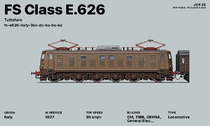 Train of the Day Screenshot, europäische Rotation im Querformat