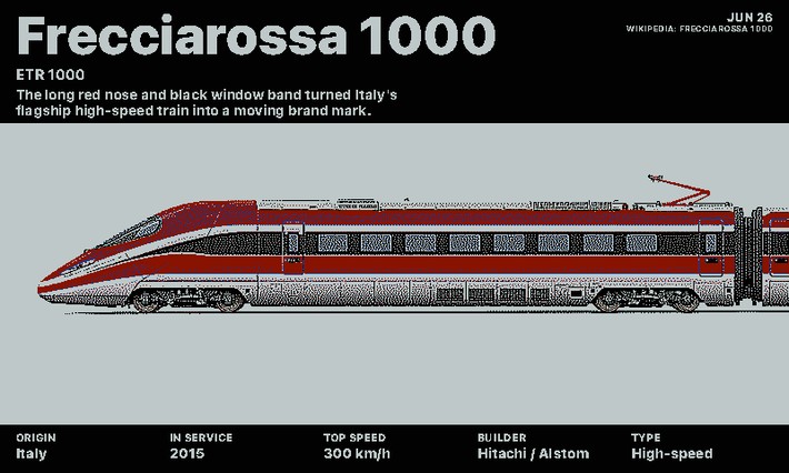 Train of the Day Screenshot, Frecciarossa im Querformat
