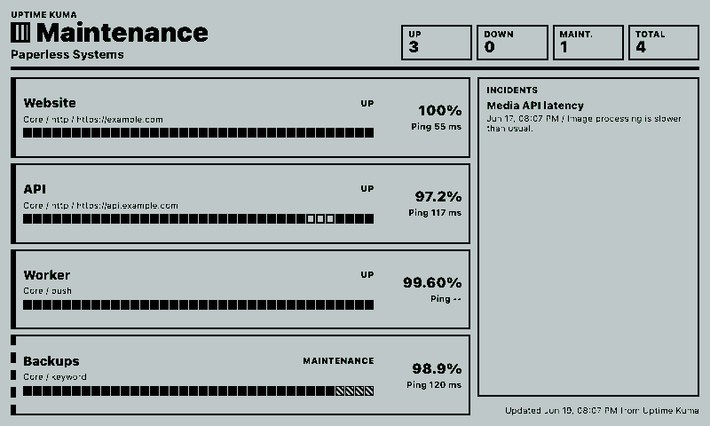 Uptime Kuma Monitor Screenshot: Übersicht im Querformat
