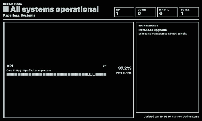 Uptime Kuma Monitor Screenshot: einzelner API-Monitor im Querformat