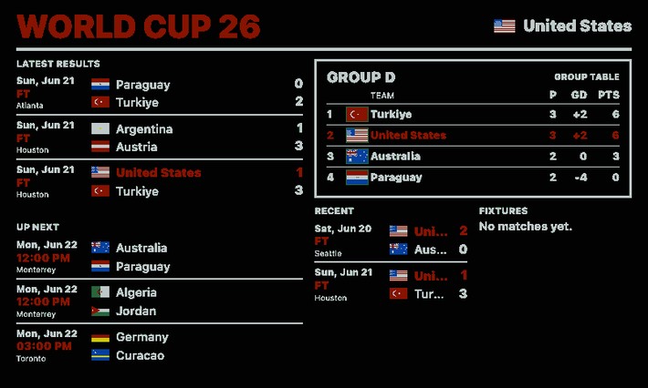 World Cup 2026 Screenshot: USA im Querformat