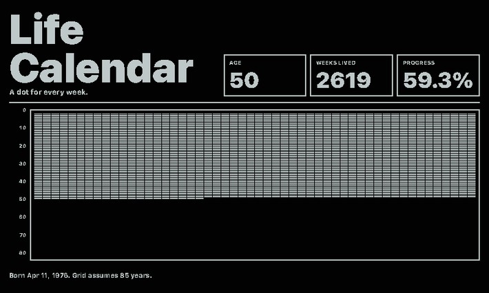 Your Life in Weeks Screenshot: 85 Jahre im Querformat