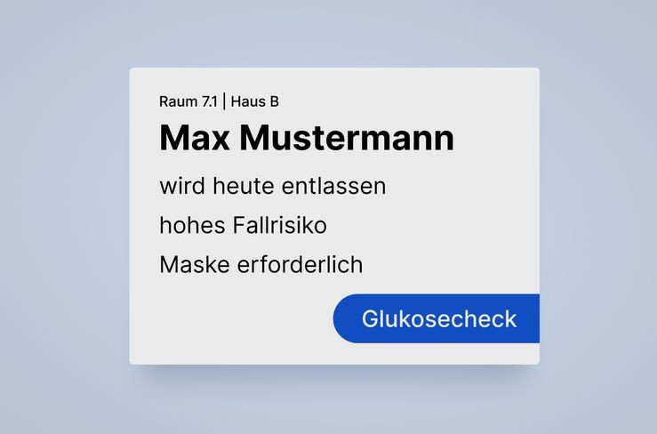  – Raumbeschilderung mit aktuellen Hinweisen