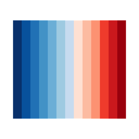  – Icon der Integration Klimastreifen