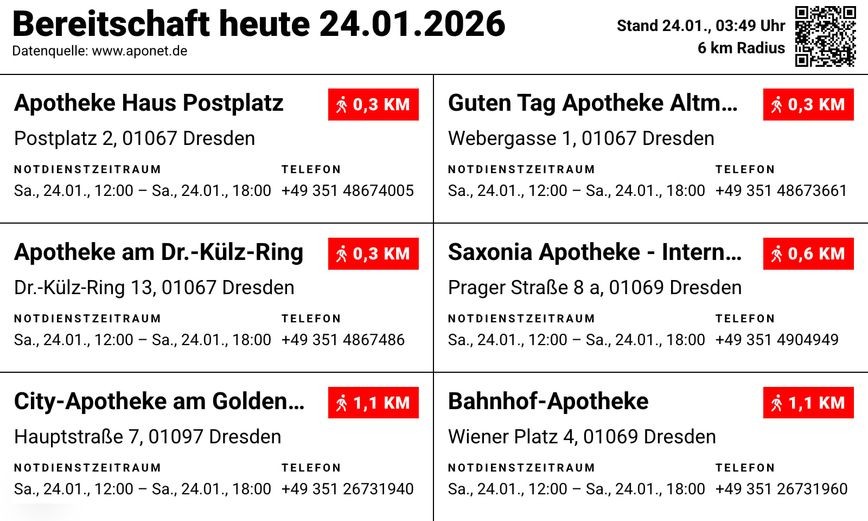 apothekennotdienst